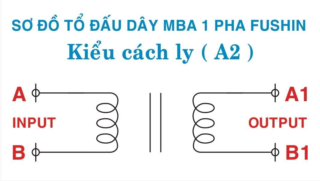 BIẾN ÁP CÁCH LY 1 PHA 220V/220V 1KVA - DÂY NHÔM