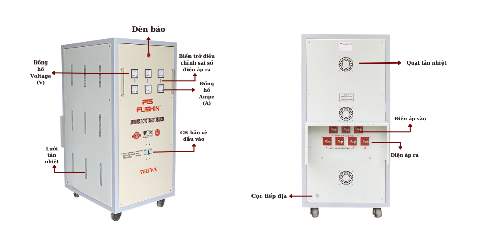 ỔN ÁP 3PHA 75KVA (320V -430V) - FS3.I.380V
