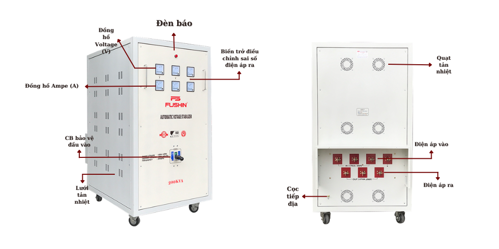 ỔN ÁP 3PHA 200KVA (320V -430V) - FS3.I.380V