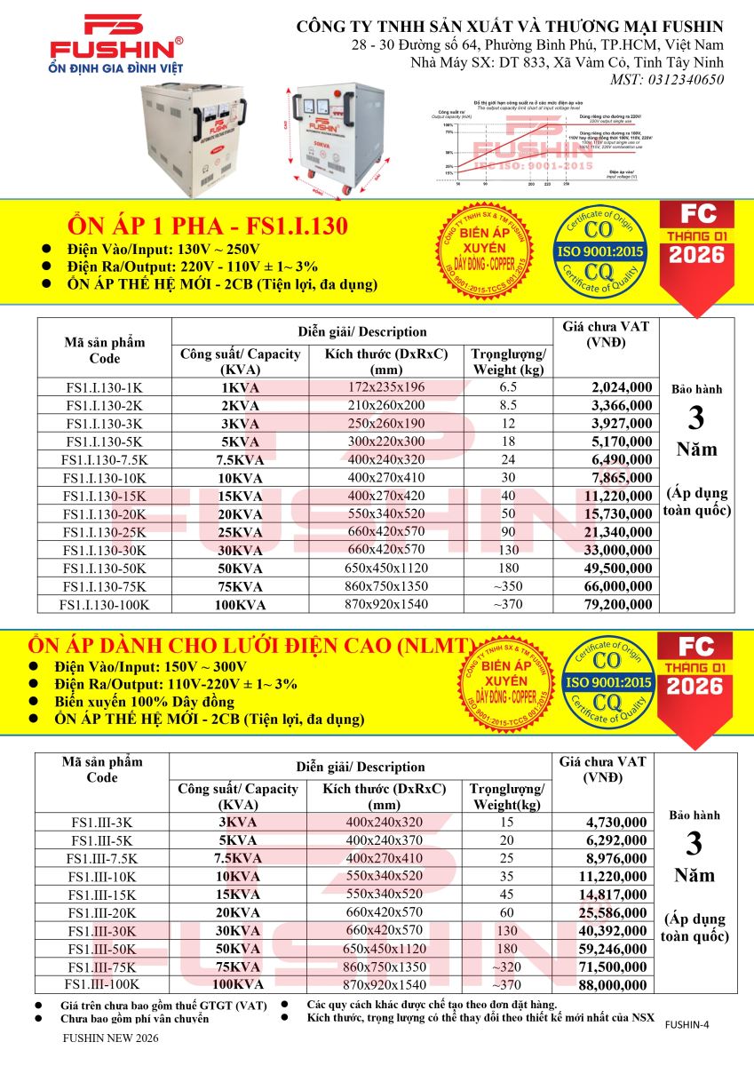 Bảng giá ổn áp 1 Pha