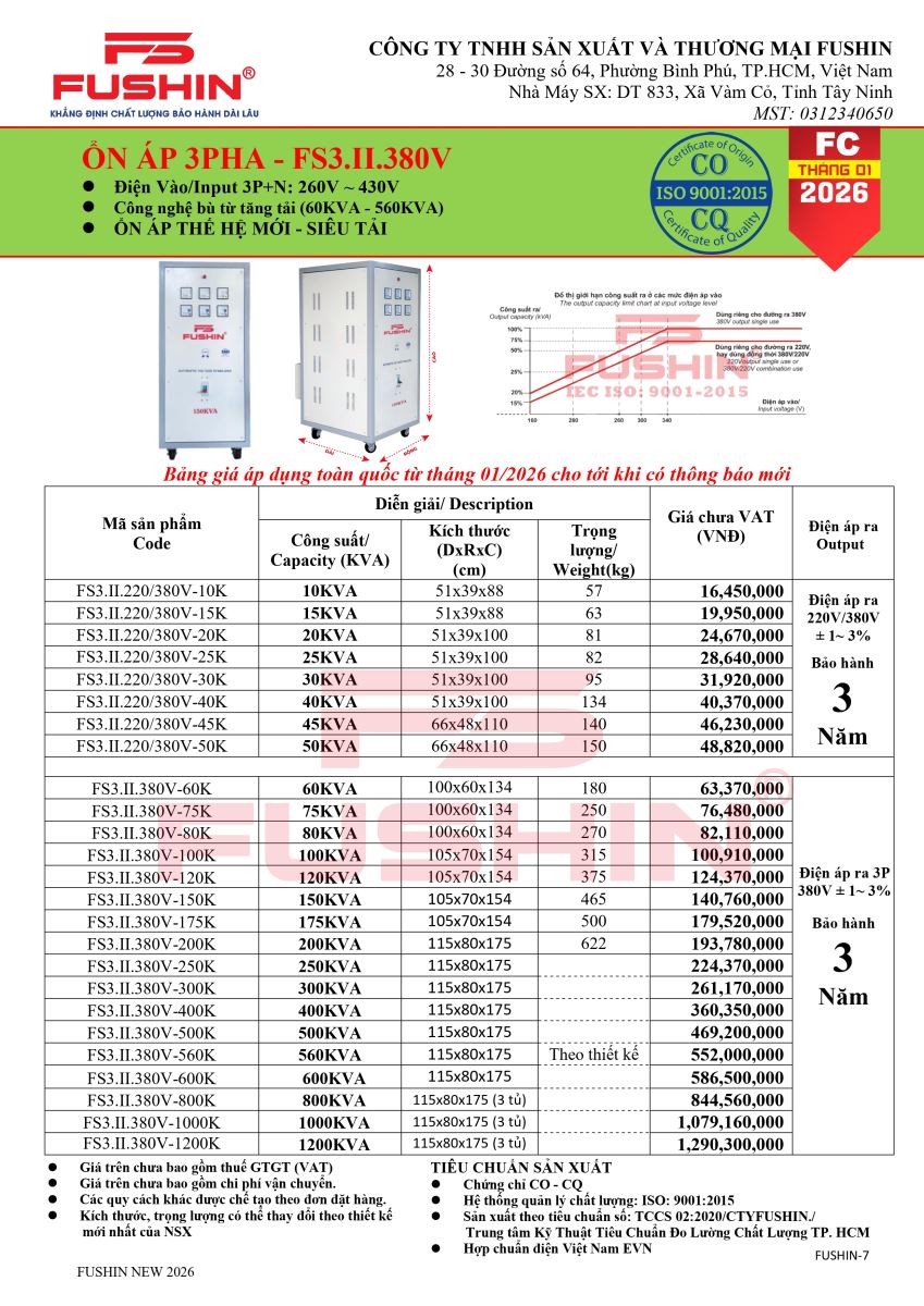 Bảng giá ổn áp 3 pha