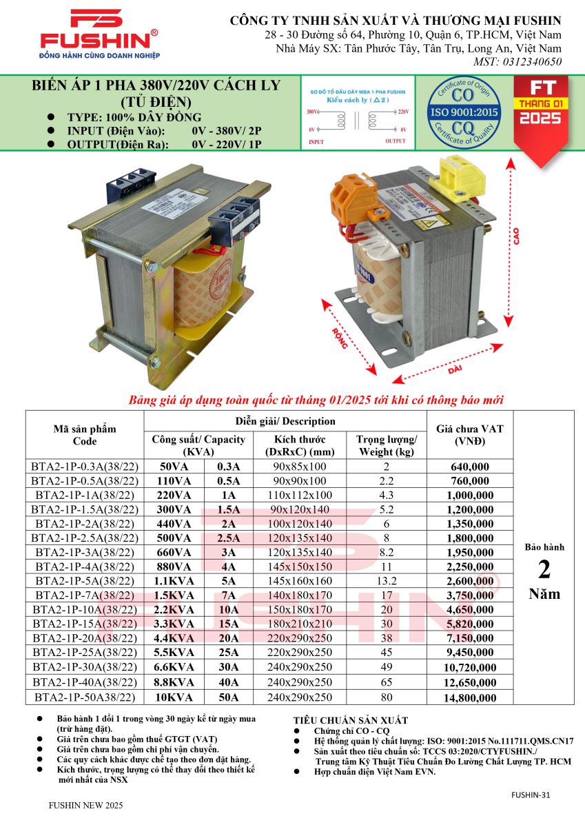 Bảng giá