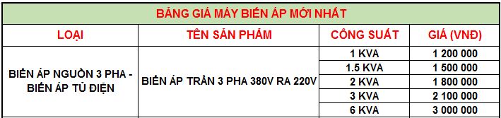 Bảng giá máy biến áp nguồn 3 pha Bảng giá máy biến áp nguồn 3 pha