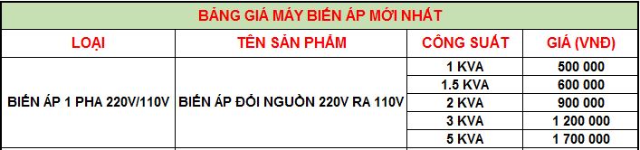 Bảng giá máy biến áp đổi nguồn 220v ra 110v Bảng giá máy biến áp đổi nguồn 220v ra 110v