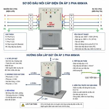 huong-dan-chi-tiet-cach-tinh-dong-tai-chon-aptomat-cb-tiet-dien-cap-ien-va-tieu-chuan-thi-cong-lap-at-on-ap-3-pha-ngam-dau-600kva-cho-nha-xuong