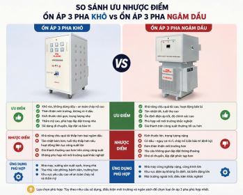 Nên Mua Ổn Áp 3 Pha 500kVA Khô Hay Ngâm Dầu Cho Nhà Xưởng, Công Trình?