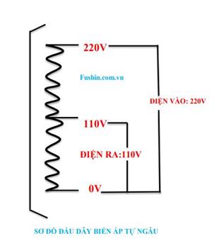 tim-hieu-may-bien-ap-3-pha-tu-ngau