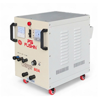 Máy Sạc Bình Ắc Quy, Sạc Tự Động 24V-48V 80A Fushin