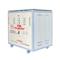Biến áp 3 Pha cách ly 380V/220V-175KVA