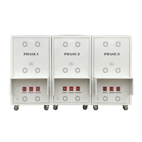 Ổn áp 3 pha 800KVA Fushin