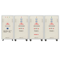 ỔN ÁP 3PHA 800KVA(320V-430V) - FS3.I.220/380V